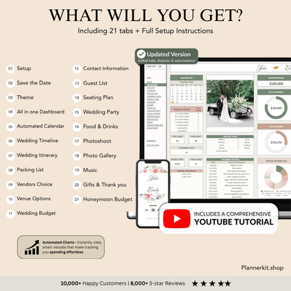 Ultimate Wedding Planner