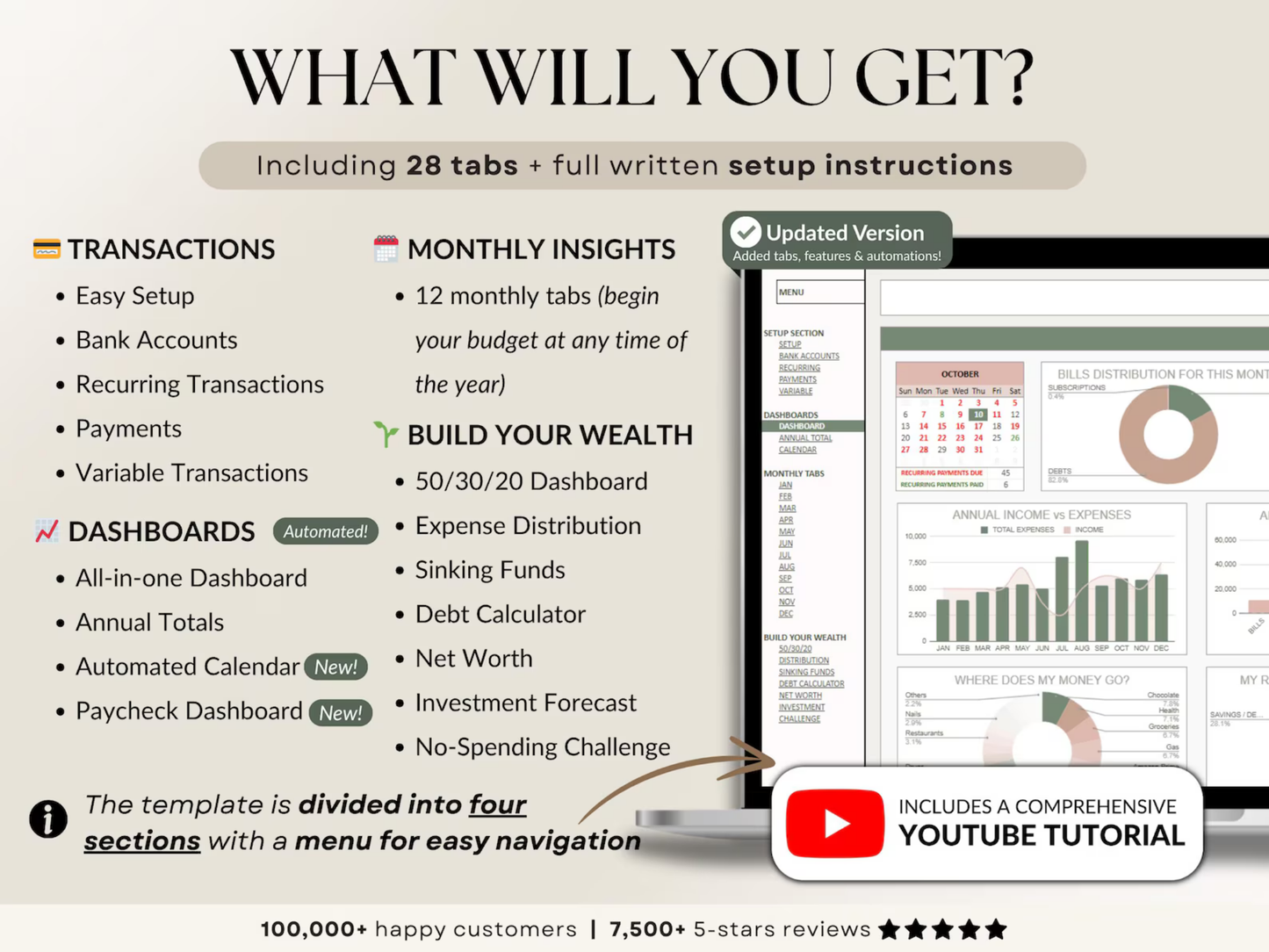 The Ultimate Budget Planner