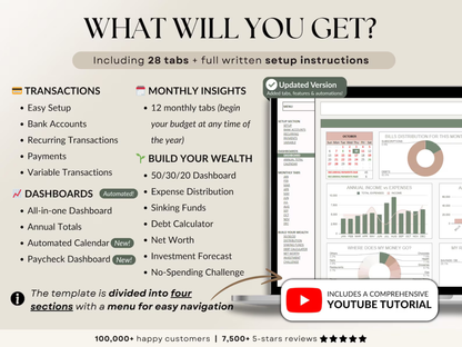 The Ultimate Budget Planner