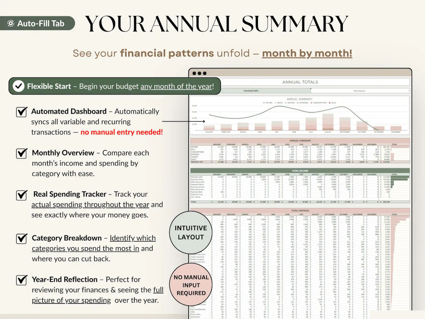 The Ultimate Budget Planner