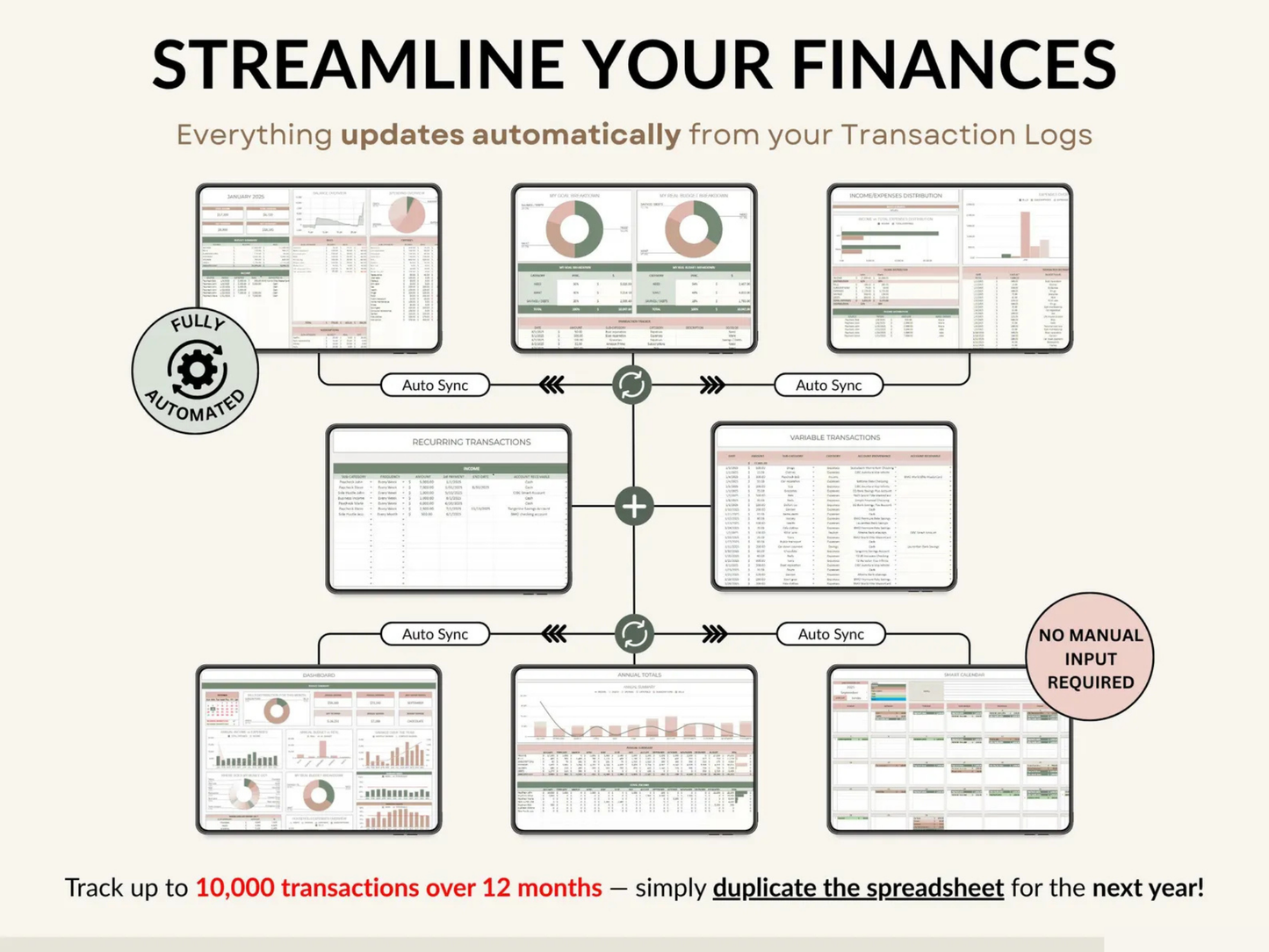 The Ultimate Budget Planner