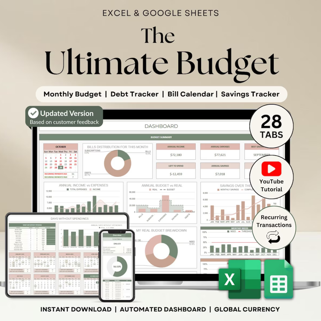 The Ultimate Budget Planner