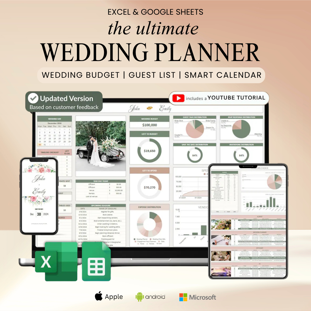 Plannerkit Ultimate Wedding Planner