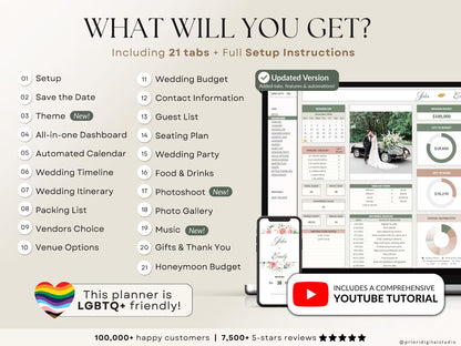 Ultimate wedding Planner