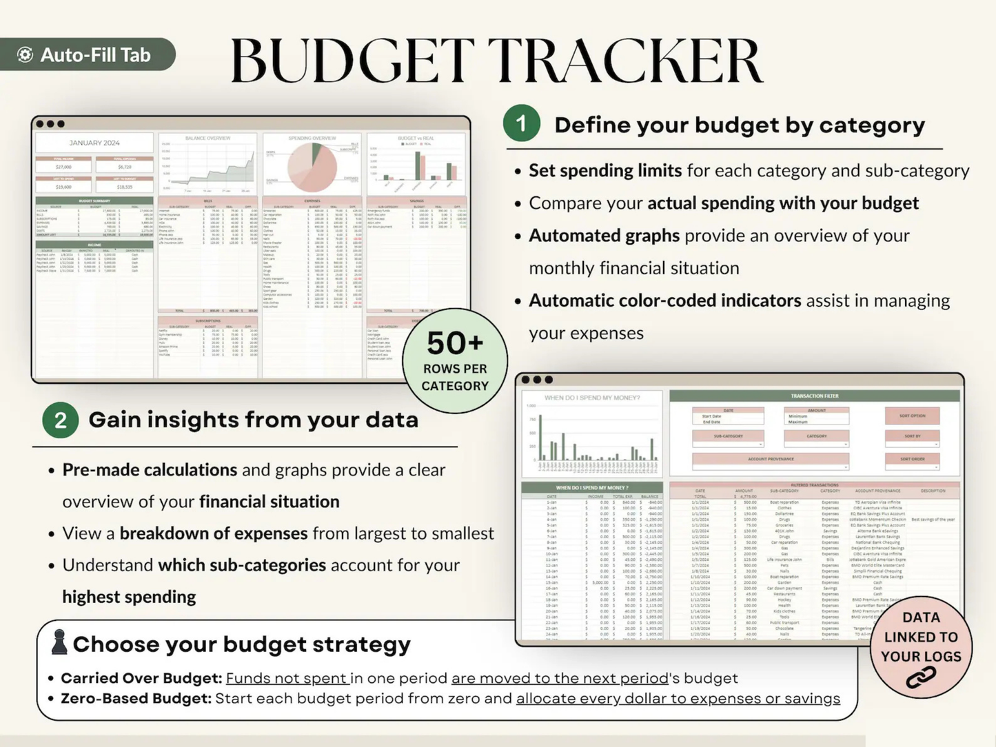 The Ultimate Budget Planner