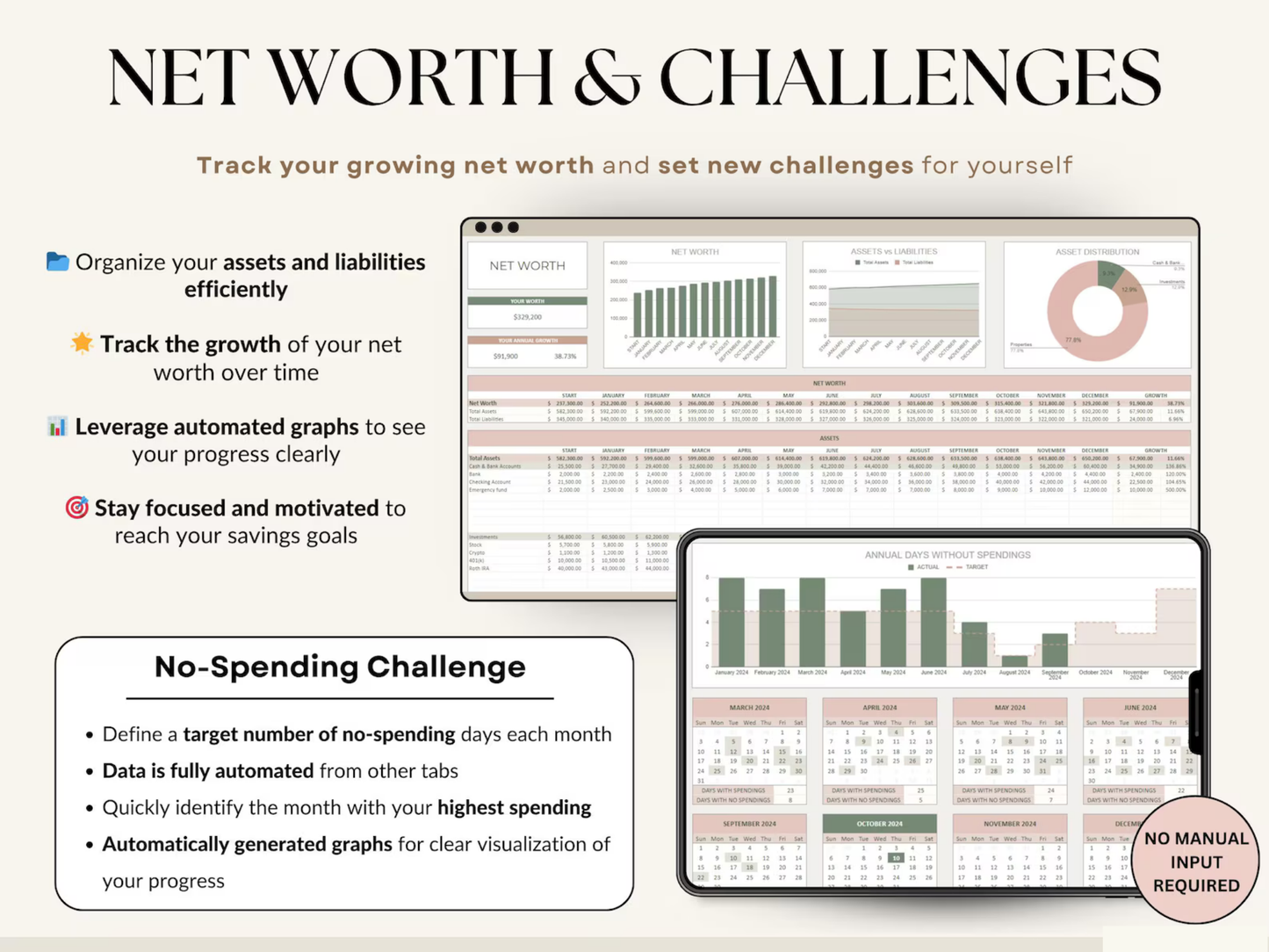 The Ultimate Budget Planner