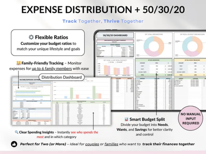 Family & Couple Annual Budget Planner
