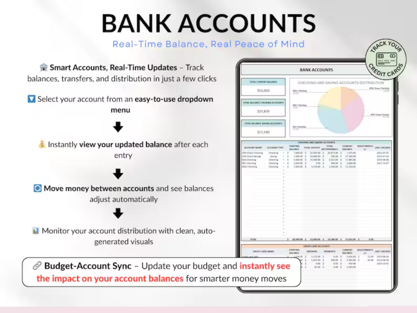 Family & Couple Annual Budget Planner