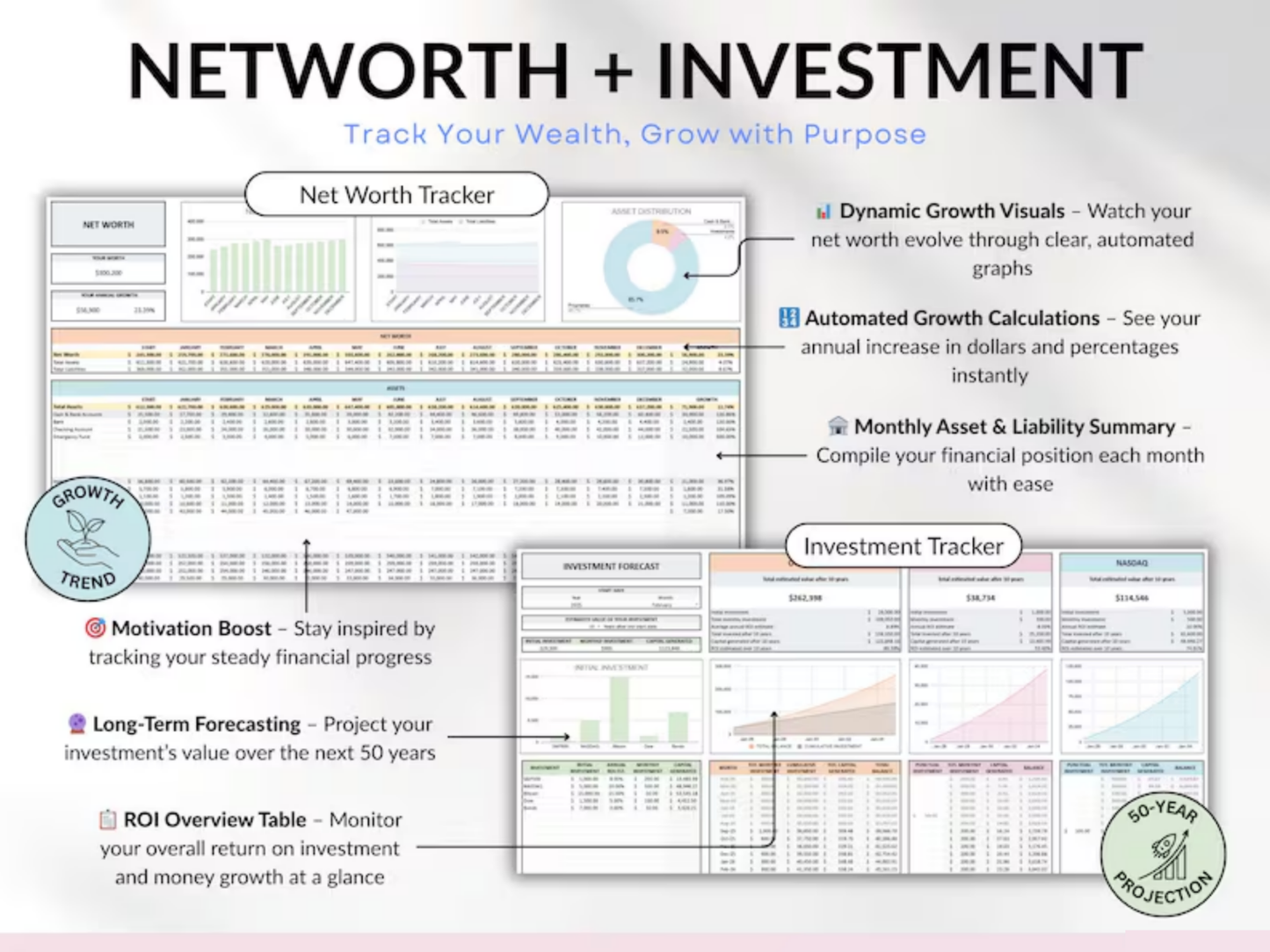 Family & Couple Annual Budget Planner