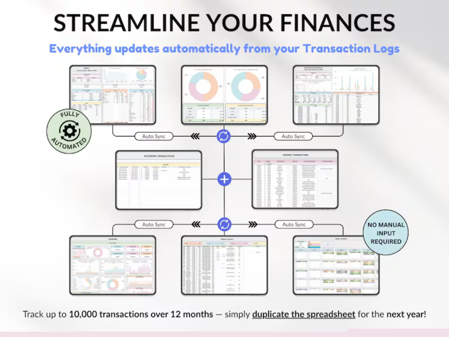 Ultimate paycheck budget planner