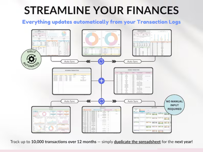Ultimate paycheck budget planner