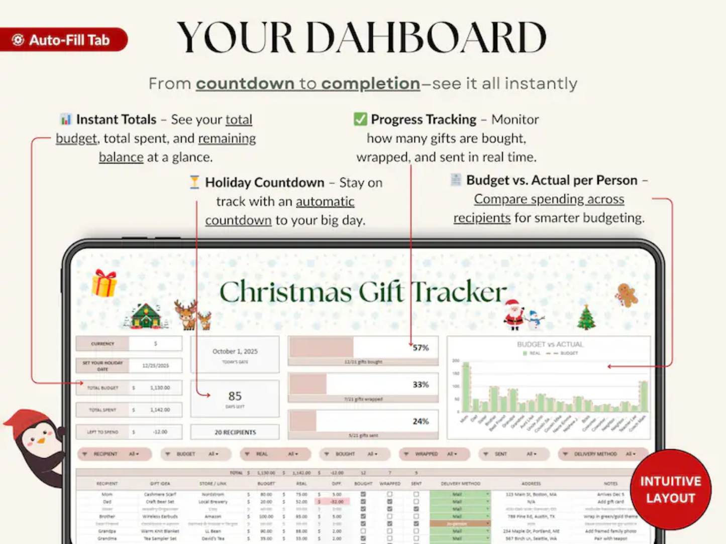 Christmas Gift Tracker