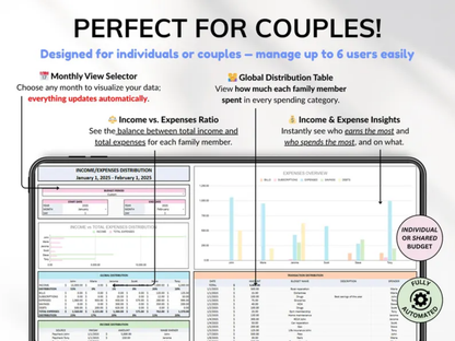 Ultimate paycheck budget planner