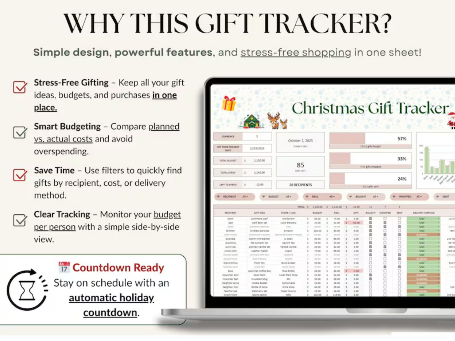Christmas Gift Tracker