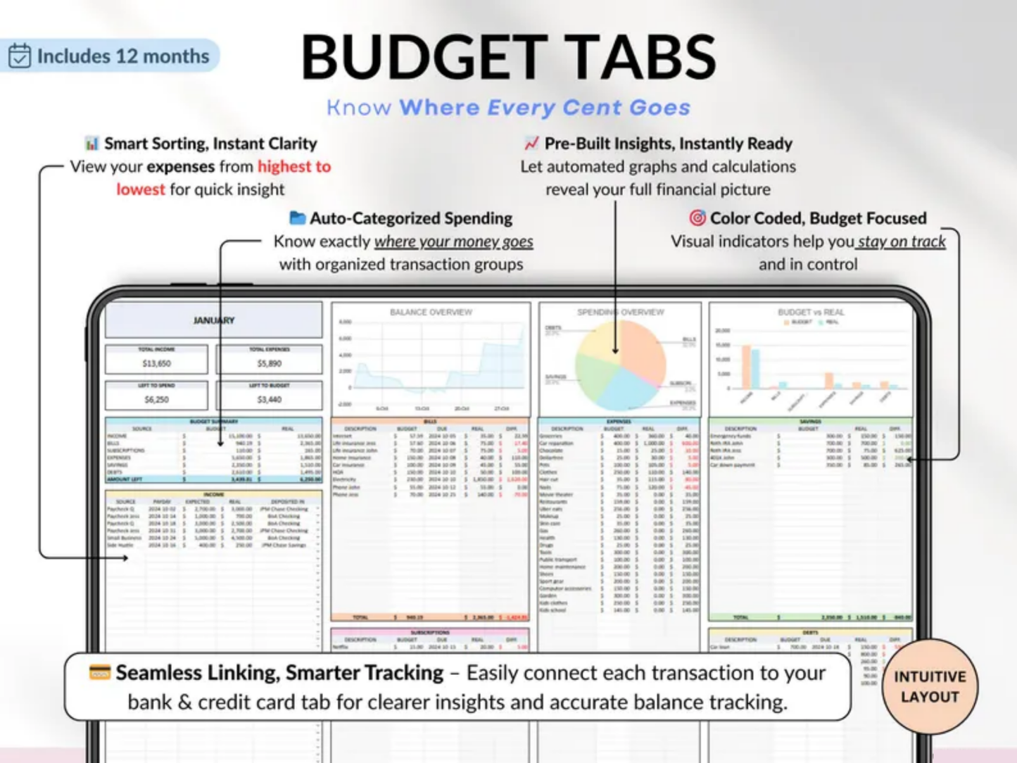 Family & Couple Annual Budget Planner