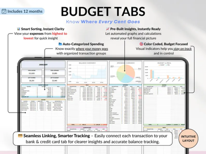 Family & Couple Annual Budget Planner